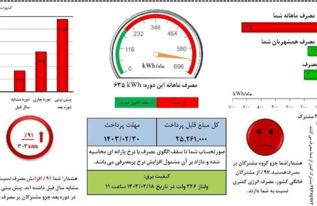 برق