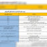 خدمات بانکی