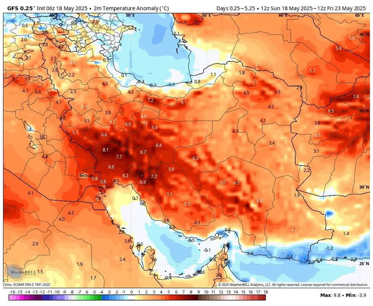 هوای گرم