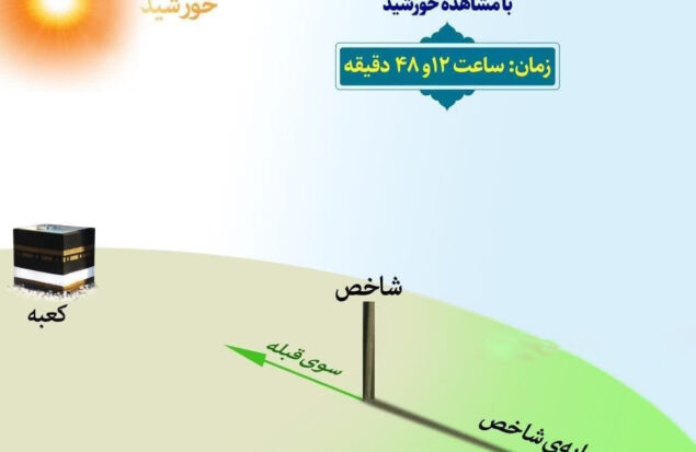 قبله