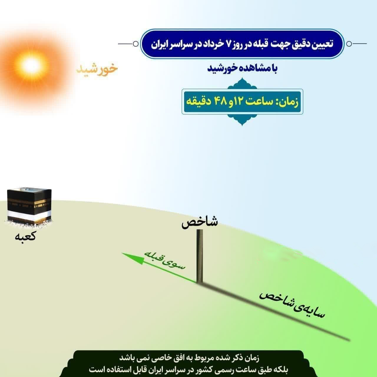 قبله